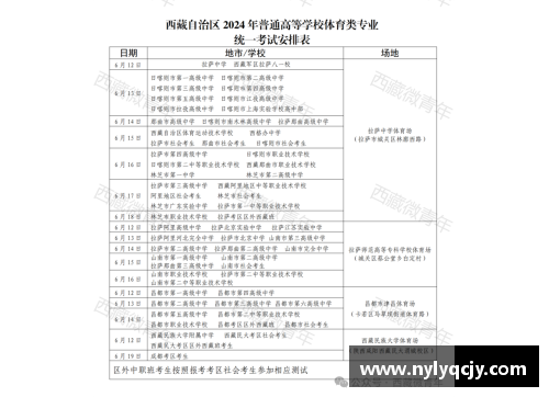 八戒体育官网2024年高考本科之南京航空航天大学英国高等教育文凭海外留学项目全解析 - 副本 - 副本